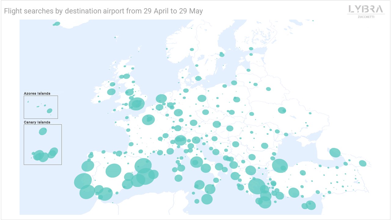 Flight searches by destination airport 