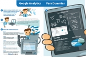 Google analytics para principiantes