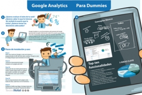 Google analytics para principiantes