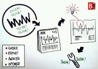 Los mas le&iacute;dos en Dise&ntilde;o y desarrollo de web en el 2013
