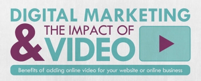 Los videos, contenido especial en la web de su hotel "infograf&iacute;a"