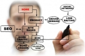 10 importantes razones por las que una estrategia online puede fallar
