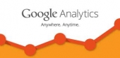 Ahorrando tiempo para ver los informes con Google Analytics Shortcuts
