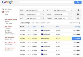 Amadeus cree que Google Flight es un &ldquo;riesgo&rdquo; que puede acelerar la desintermediaci&oacute;n