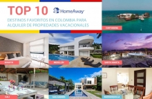 Cartagena, Bogot&aacute; y Medell&iacute;n: las ciudades con mayor n&uacute;mero de reservas en HomeAway