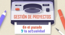 Gesti&oacute;n de proyectos en el pasado y en la actualidad