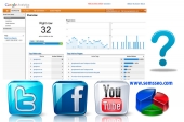 Medir la calidad de las visitas de las Redes Sociales