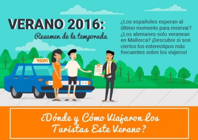 Espa&ntilde;a entre los pa&iacute;ses preferidos por los turistas de todo el mundo
