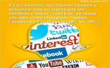 M&aacute;s que el dinero, la c&eacute;dula o tarjetas de cr&eacute;dito, los fan&aacute;ticos eligen los smartphones como el accesorio obligatorio en conciertos, eventos deportivos y festivales