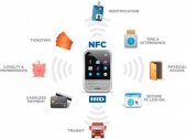 Hoteles: La tecnolog&iacute;a que viene