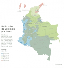 Colombia estrena mapas e&oacute;licos y de radiaci&oacute;n solar