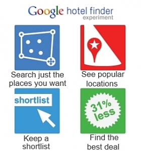 Google ha puesto en marcha nueva estrategia que favorece a Google Hotel Finder sobre otras webs de viajes