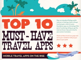 Infograf&iacute;a de las 10 mejores aplicaciones para viajar
