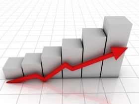 KPIs o principales indicadores en e-commerce para hoteles (parte I)
