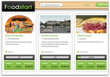 &iquest;C&oacute;mo financiar un restaurante por medio del crowdfunding?