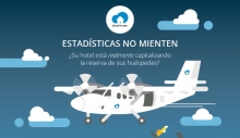 Infograf&iacute;a &iquest;Su hotel est&aacute; realmente capitalizando las reservas de sus hu&eacute;spedes?