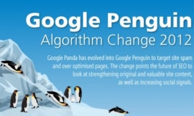Como proteger tu sitio Web de futuras actualizaciones de Google Penguin