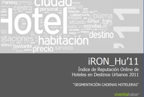 &iquest;Por qu&eacute; las cadenas hoteleras no cumplen con las expectativas del cliente?