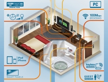 Alojamiento 3.0: la alta tecnolog&iacute;a reside en los hoteles