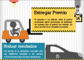 Infograf&iacute;a sobre los pasos para un concurso en redes sociales.