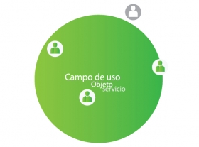 &iquest;Qu&eacute; es el Dise&ntilde;o inclusivo?