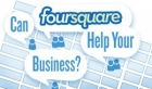 Utilizar Foursquare para la escucha activa y monitorizaci&oacute;n